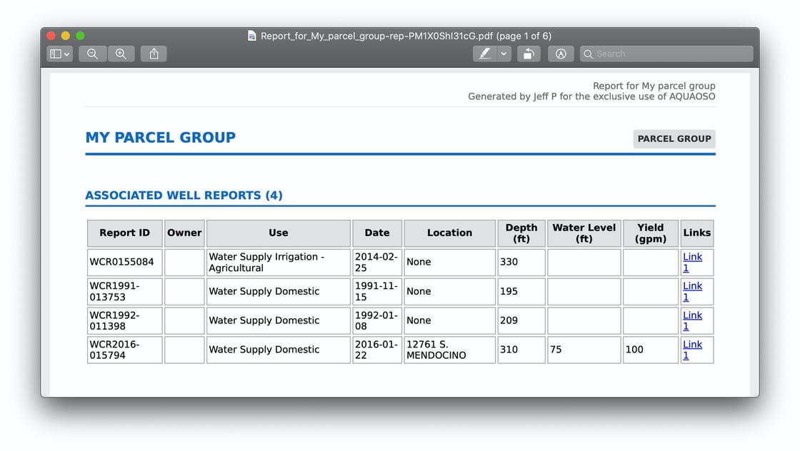 Wells on PDF report